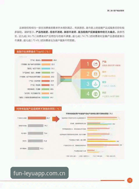 乐鱼app网站 行业观察者亲历:乐鱼平台使用心得与趋势分析,这些细节值得关注