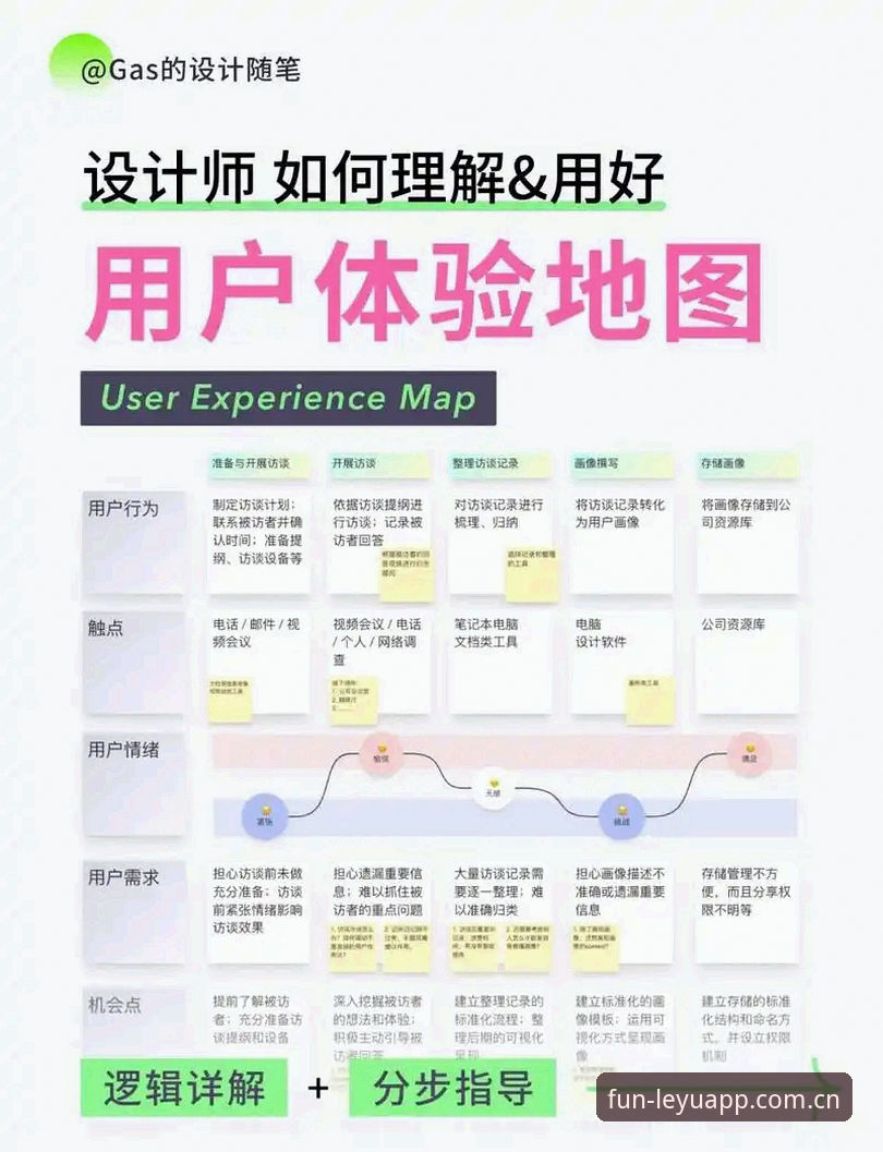 乐鱼app官方版教程 揭秘乐鱼平台:官方版教程背后的技术真相与用户体验实测