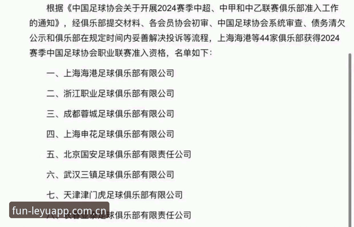 乐鱼app更新常见问题 中国足协第三批禁足名单深度解析:行业乱象与治理新趋势